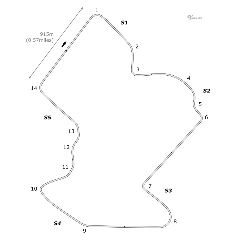 GT7 Track sainte-croix-b layout