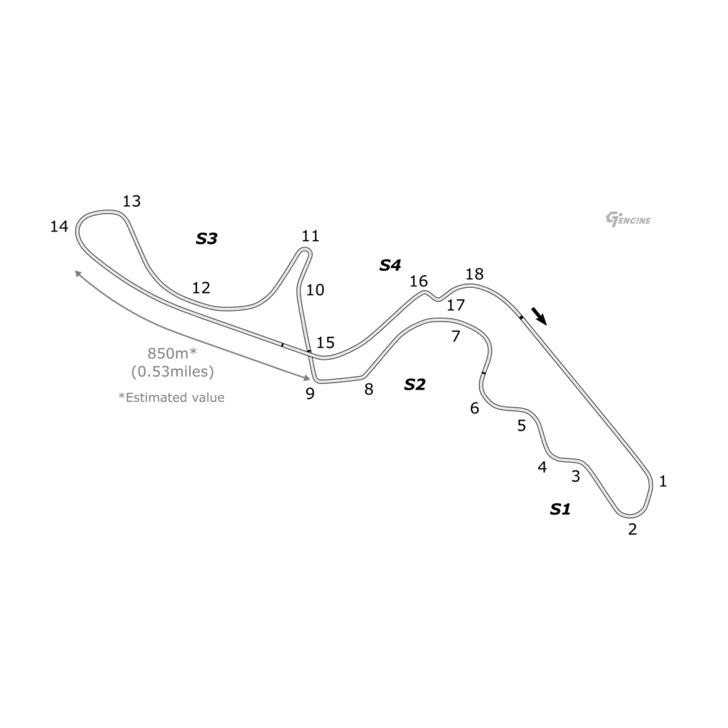GT7 Track suzuka layout